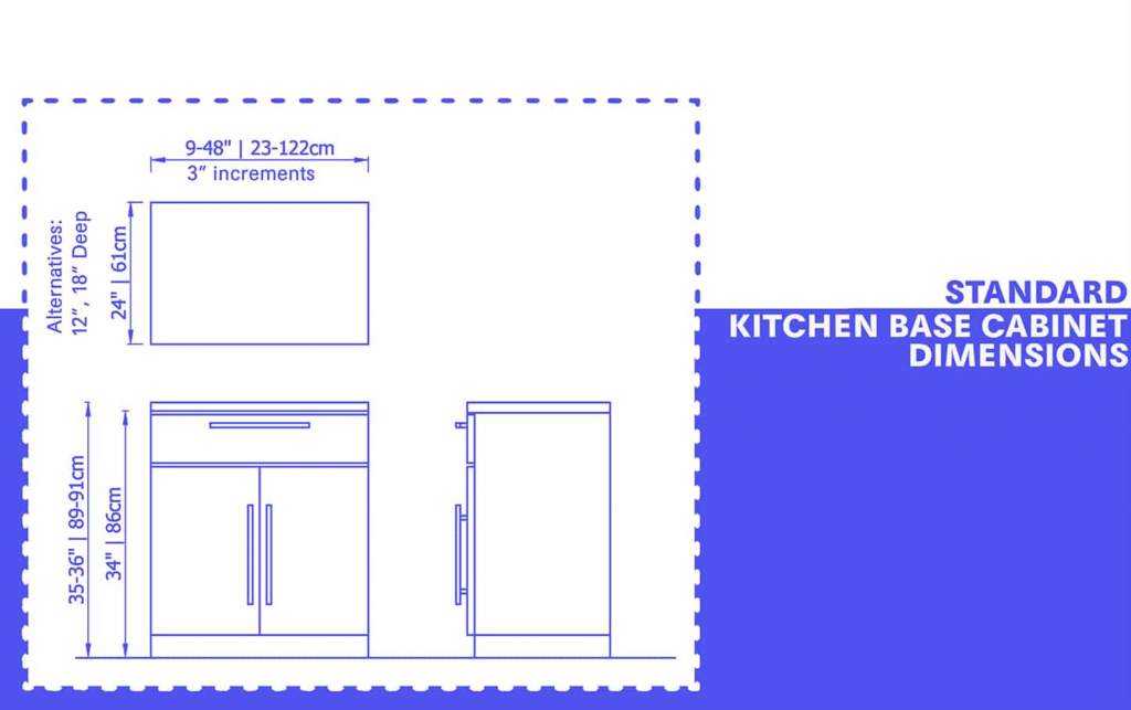 Standard Kitchen Cabinet Size And Dimension, Kitchen Base Cabinet Standard Depth