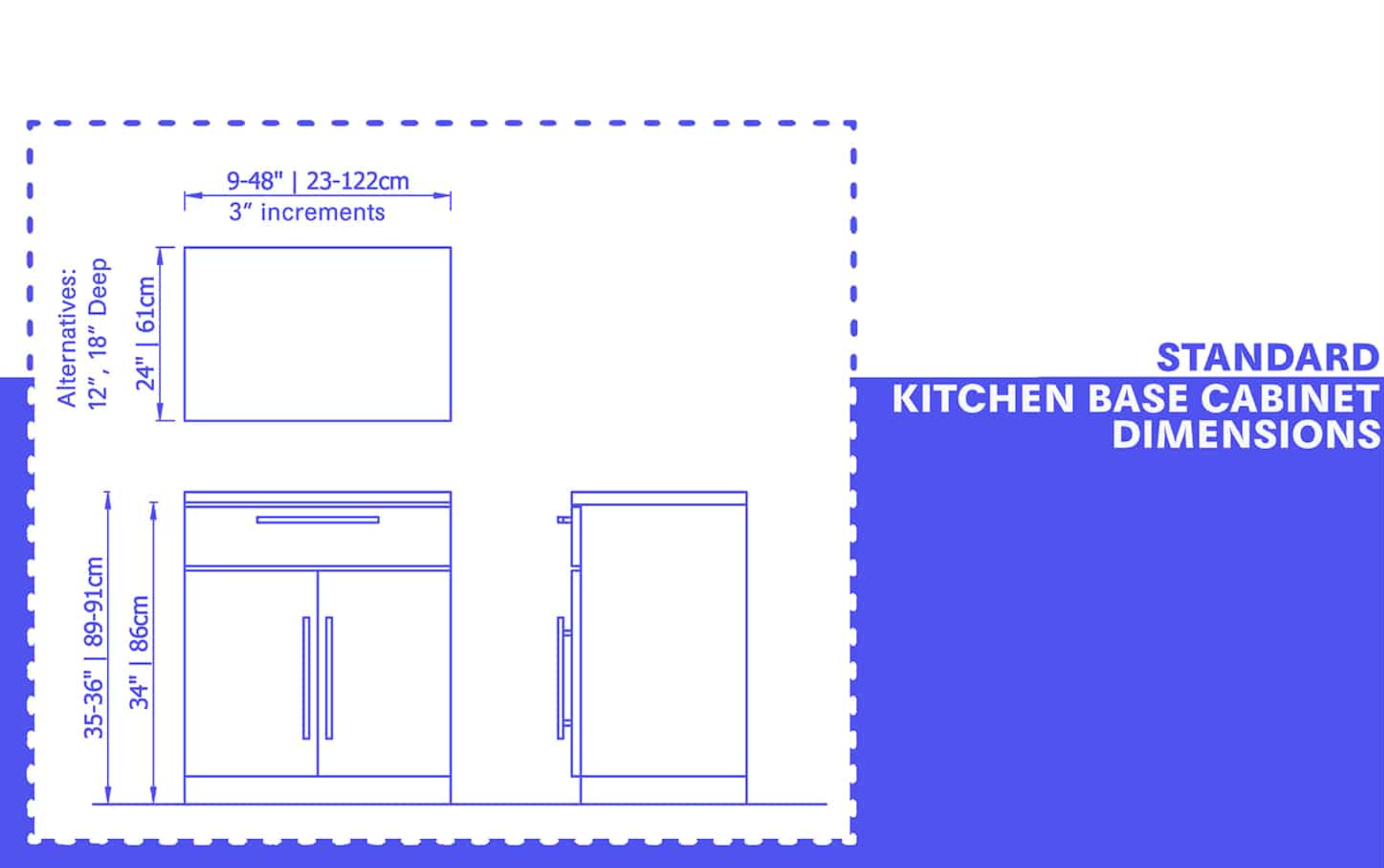 Guide to Standard Kitchen Cabinet Size and Dimension